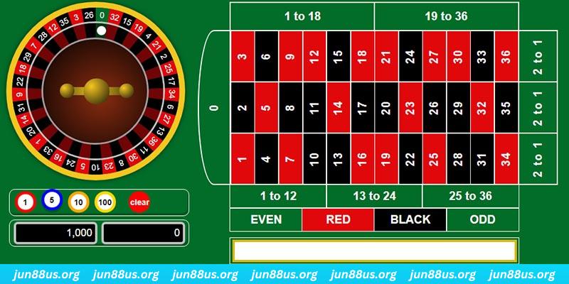 sv339 gà chọi c1 mới nhất