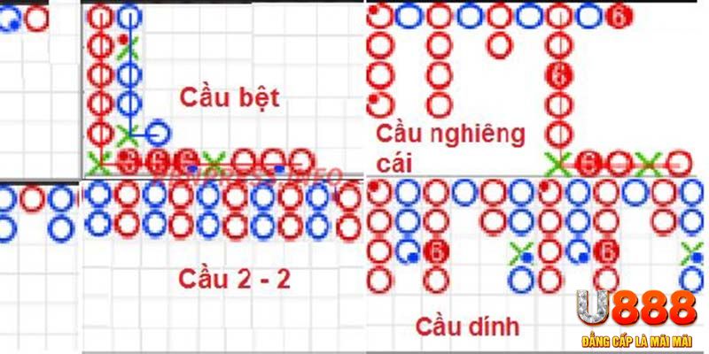 sv339 chơi slot là gì